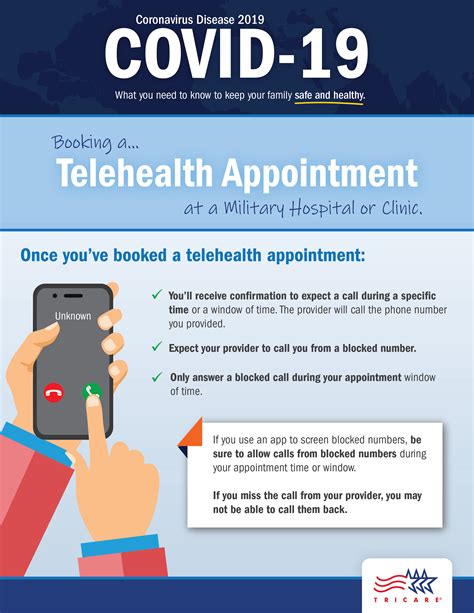 tricare appointment|Book Appointments .